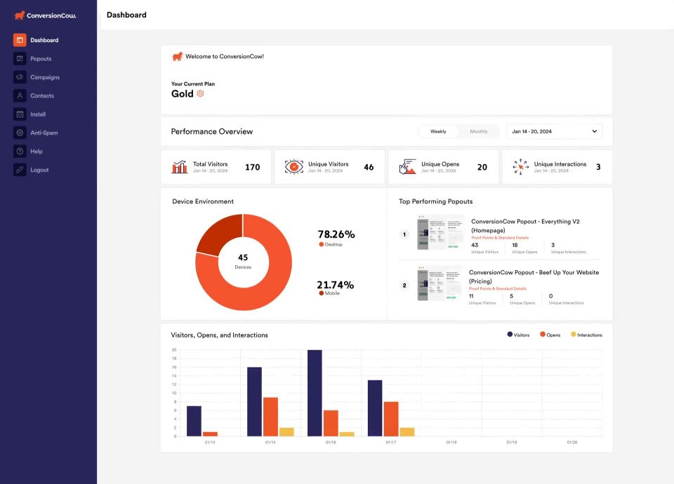 Dashboard_opt - frame Dashboard_opt - frame